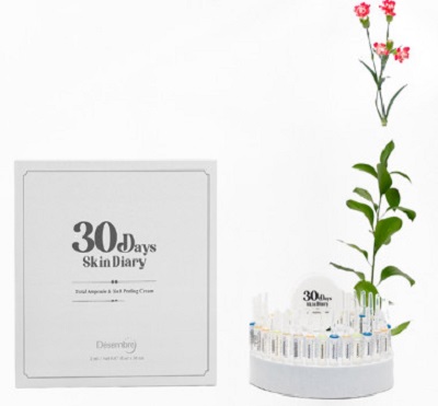 Bộ Tái Tạo Da 30 Ngày Phục hồi Toàn Diện Désembre 30 Day Skin Diary (1)